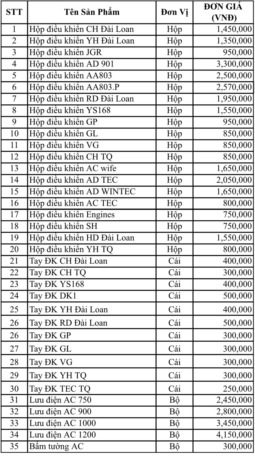 bao gia phu kien cua cuon
